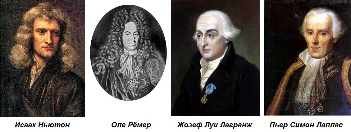 Некоторые из ученых 18-го века, работавших в области небесной механики.