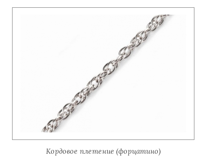 Изображение из интернета.