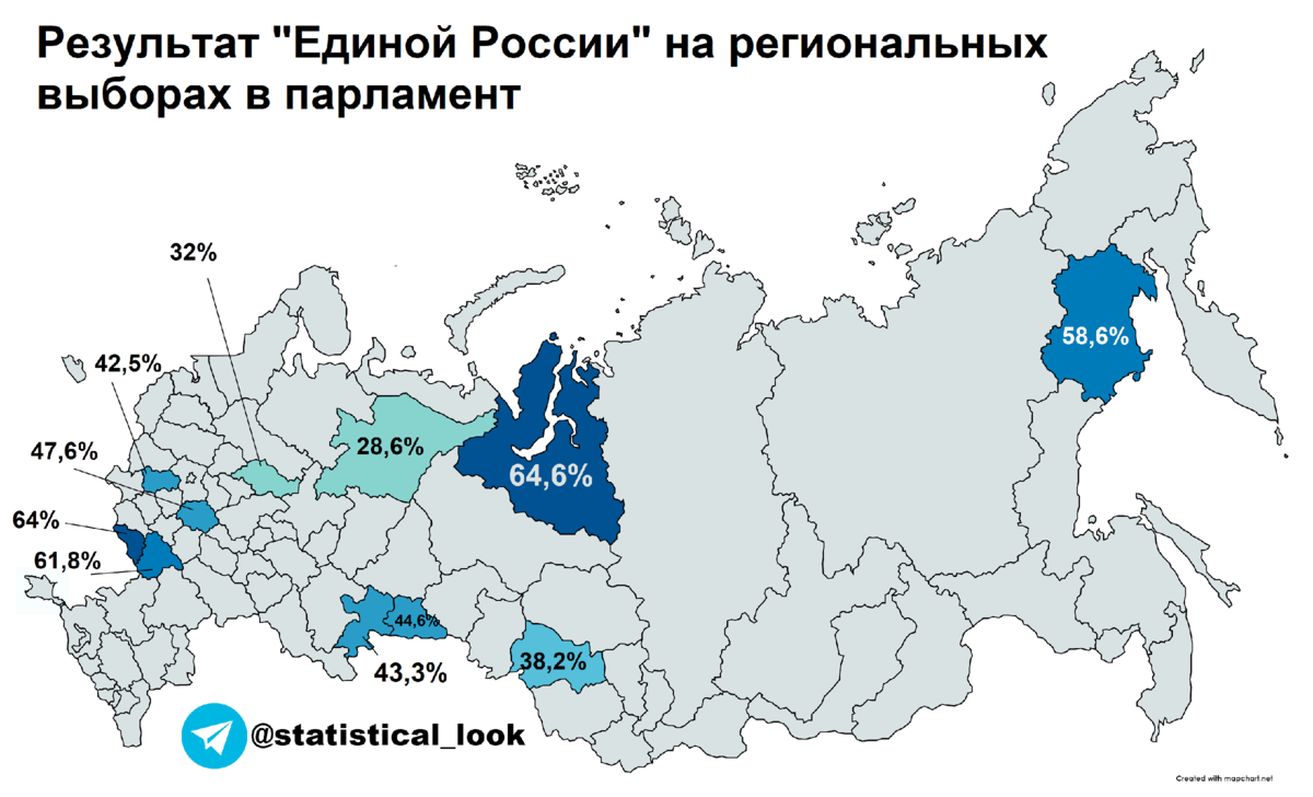 Регионы России. 11 Регион России. 11 Регион на карте. Карту с результатами выборов по регионам,.