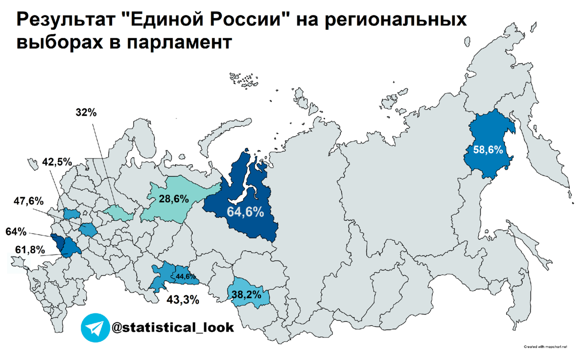 Регионы с низким объемом строительства