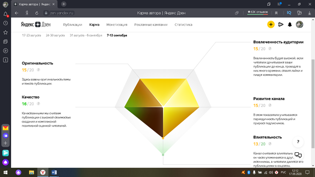 Вот такая у меня карма