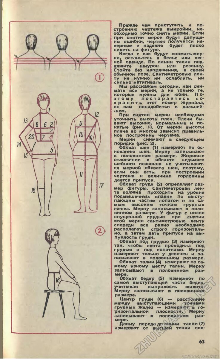 Авторские методики кроя. Сравнение, анализ и коррекция.