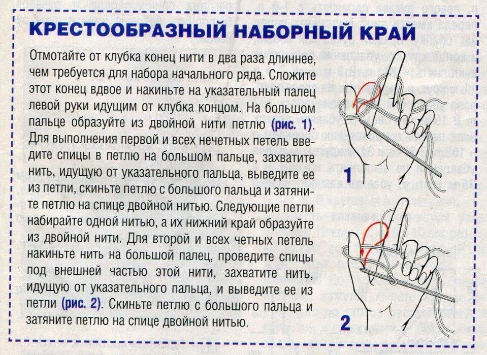 Как набрать петли в. Крестообразный набор петель спицами. Крестообразный наборный край двойной нитью. Набор петель двойной нитью на спицах. Крестообразный наборный край.