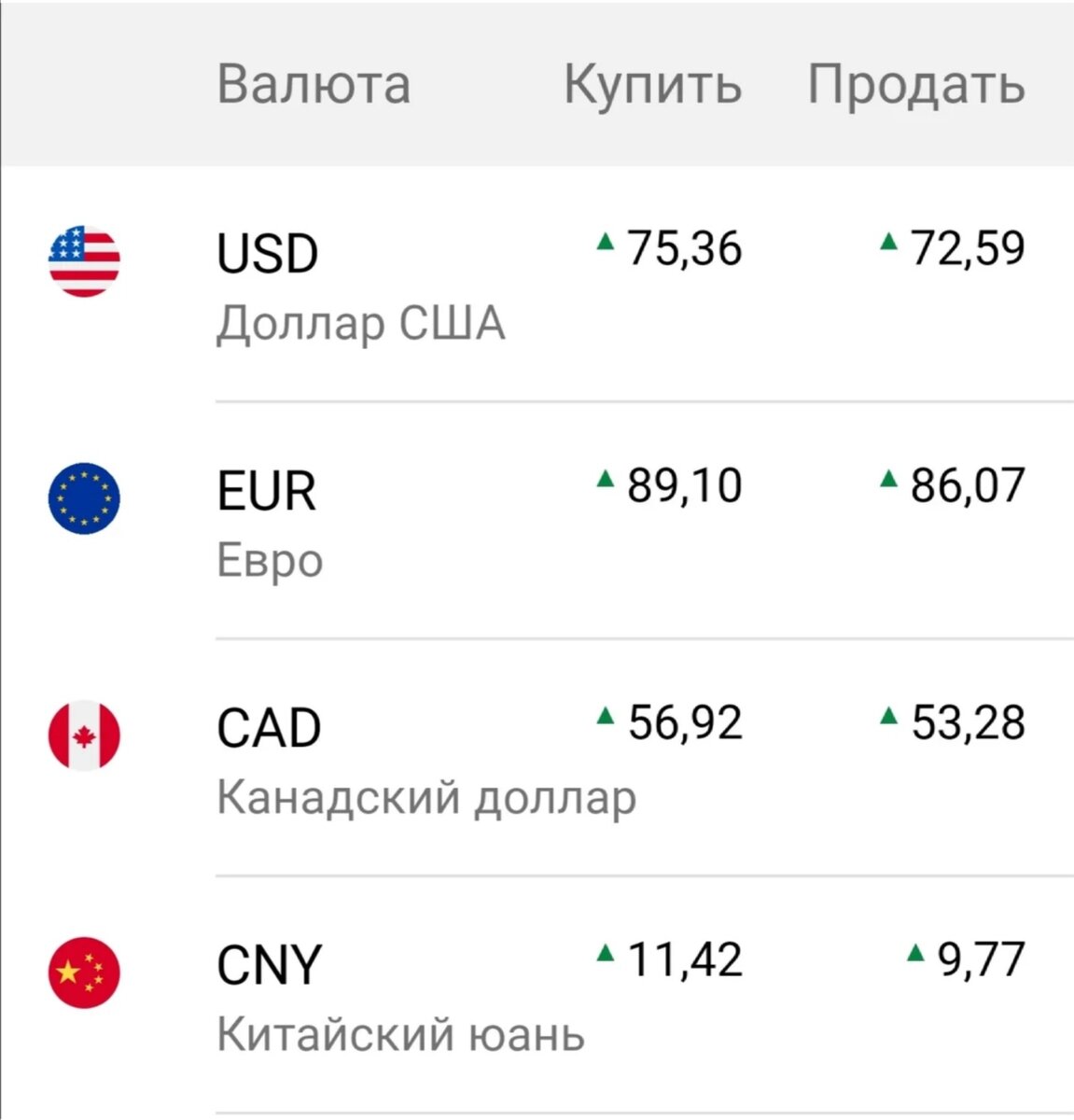 30 июля 2020 год