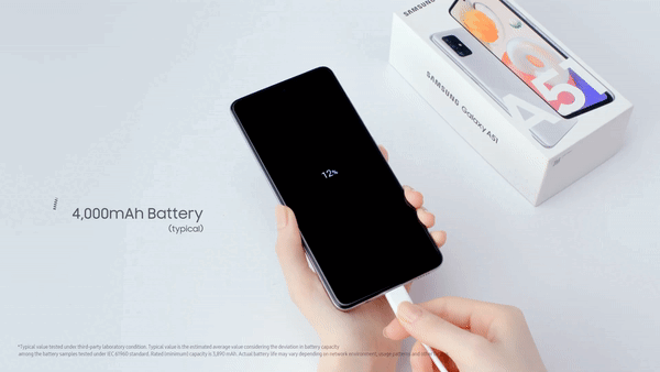 Официально заявленная ёмкость аккумулятора в рекламе Samsung A51.