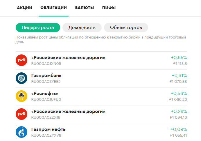 Индекс Московской биржи 14.10.20 https://quote.rbc.ru/catalog/?type=bond&sort=leaders