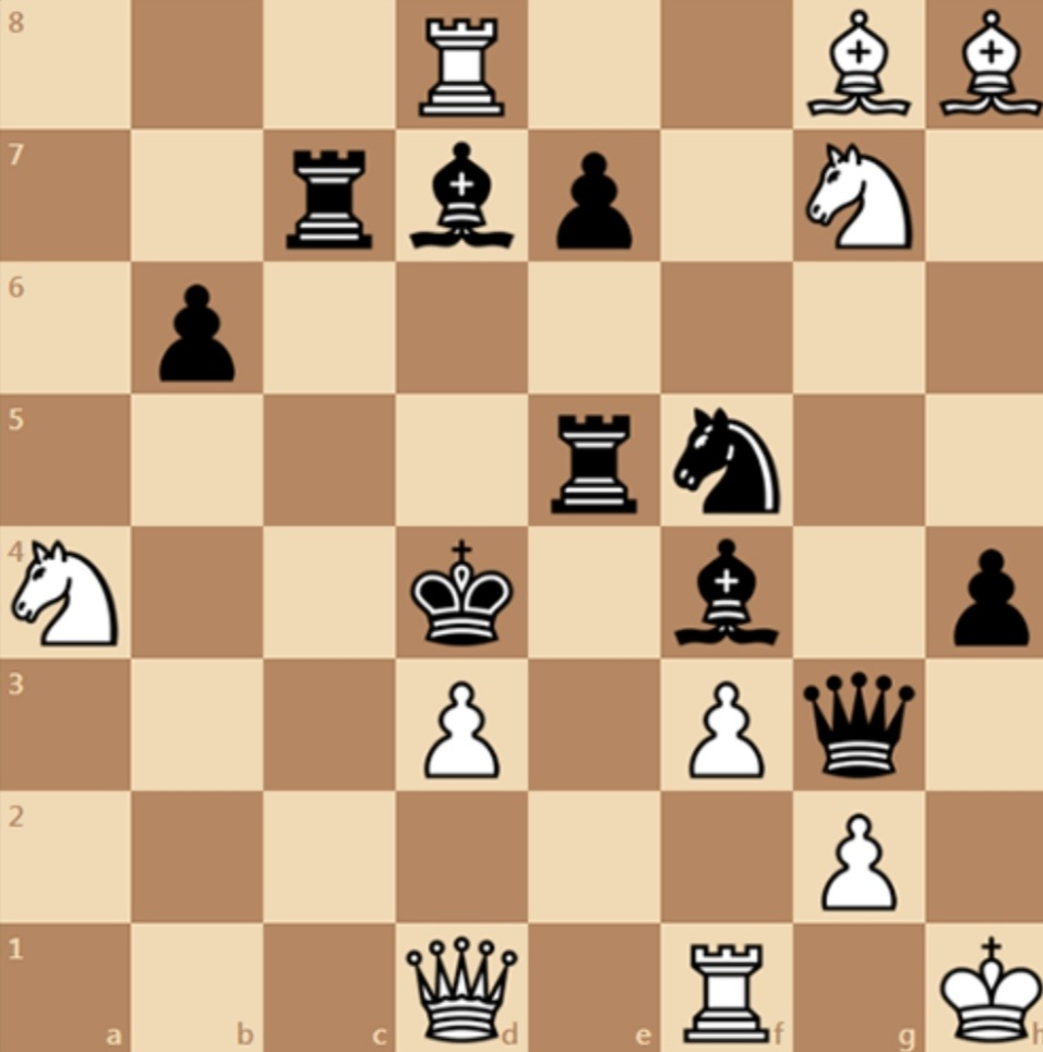 Белые ставят мат в один ход. Какое ваше решение? 