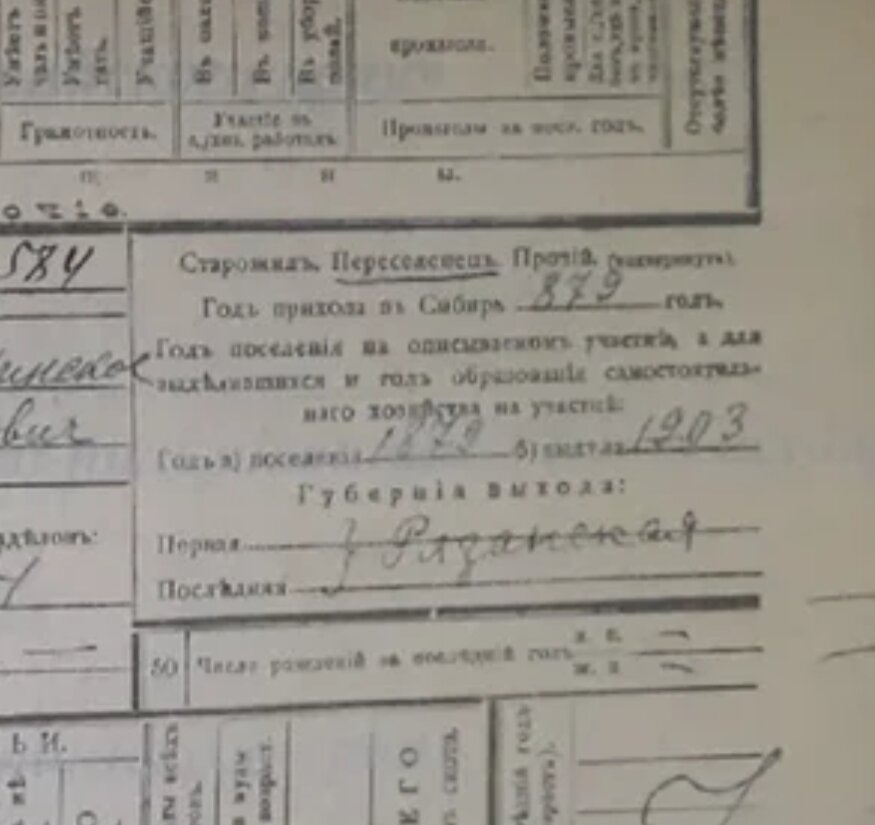 Анкета сх переписи 1917 г. Год переселения и губерния выхода