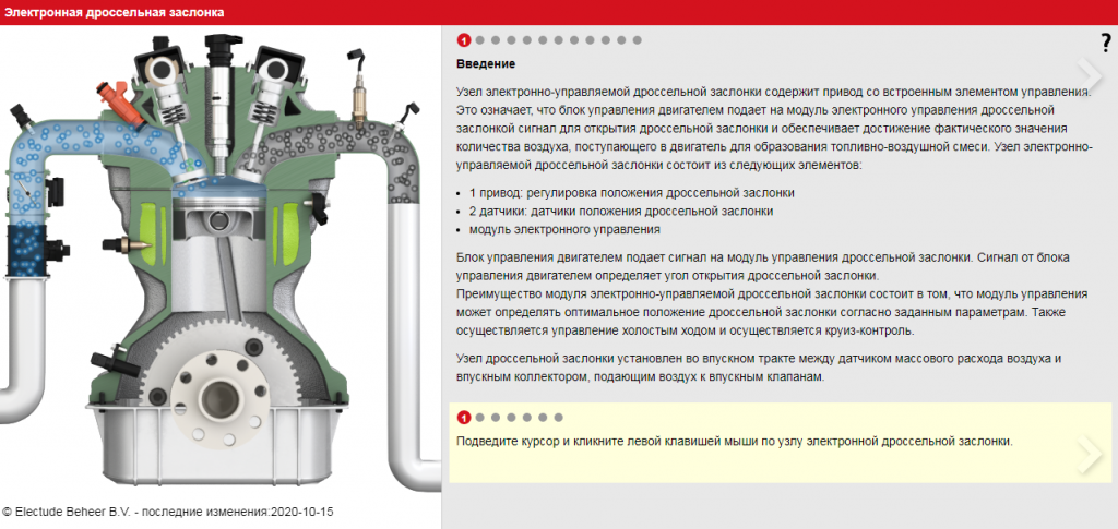 Электронная дроссельная заслонка: как она устроена, и как её ремонтировать?