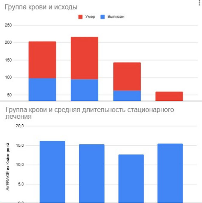 Фото: скриншот