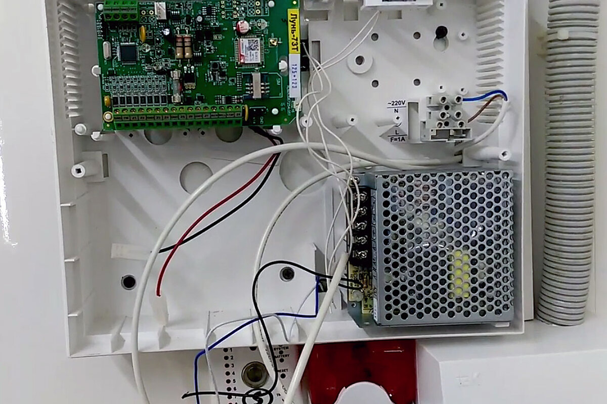 3 шага, чтобы надежно поставить квартиру под охрану | Ремонт квартир и ...