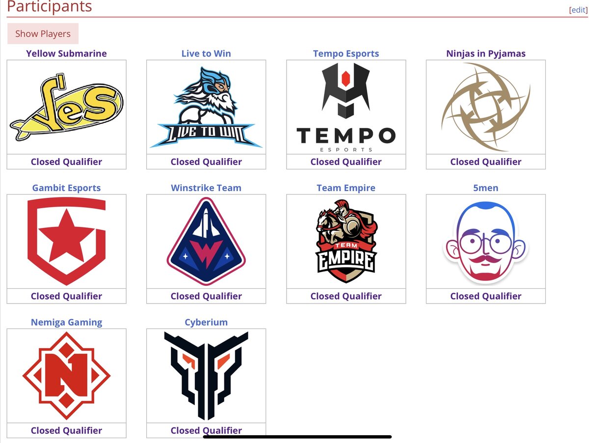 Участники второго дивизиона