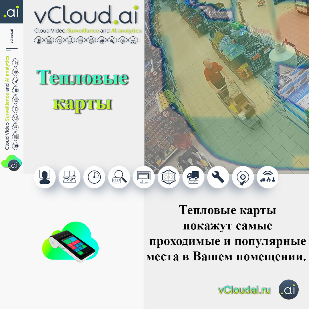 Тепловые карты 