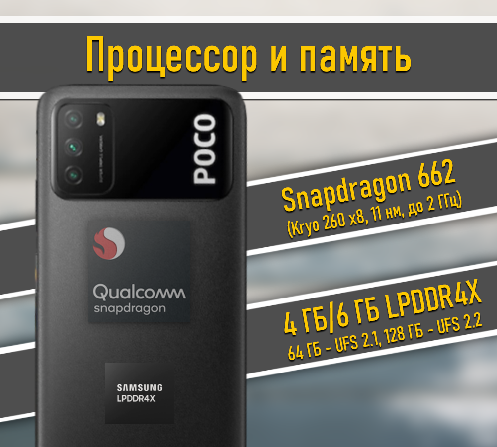 Зверь за 11000 рублей: Poco M3 удивляет своими характеристиками. |  ТЕХНОwave | Дзен