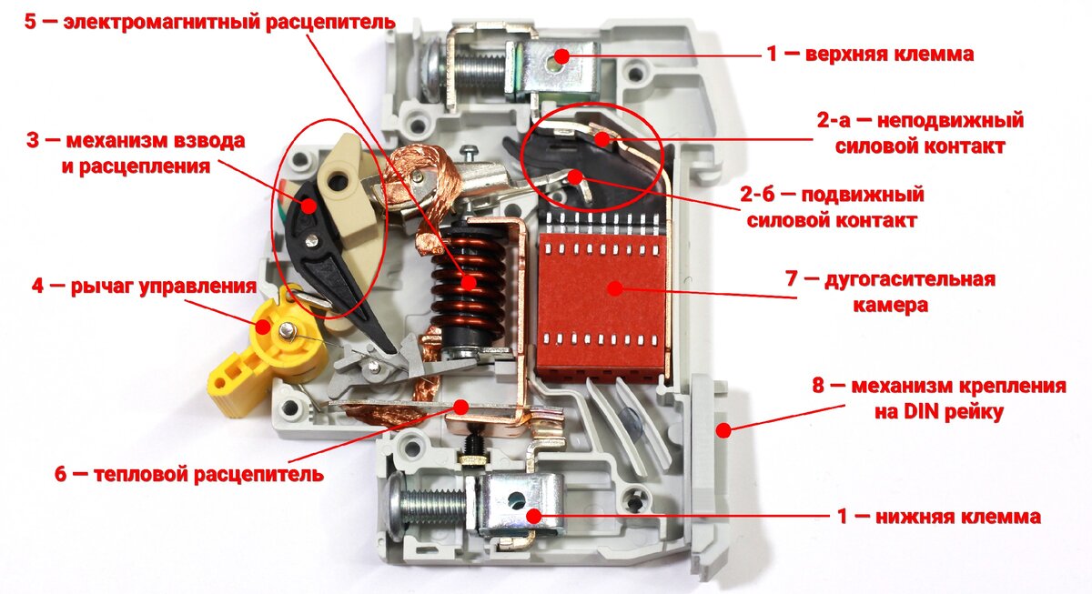 Как работает автоматический. Тепловой расцепитель автоматического выключателя. Конструкция теплового расцепителя. Как работает автоматический выключатель. Строение автомата электрического.