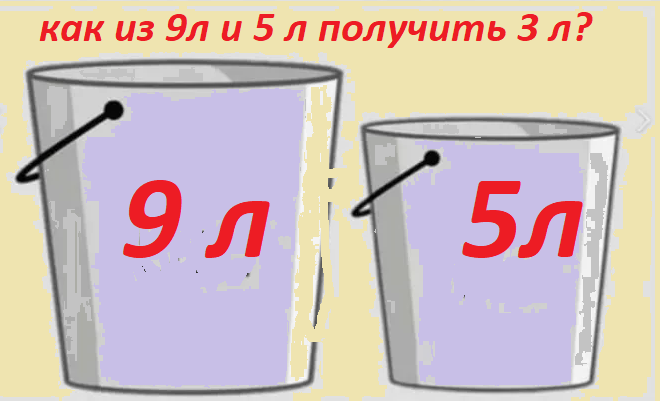 Источник рис. Яндекс Картинки (ред)