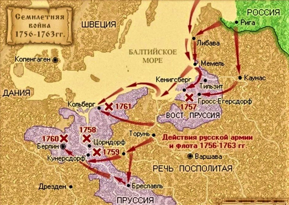 Участие русской армии в Семилетней войне. Кампания 1758 года