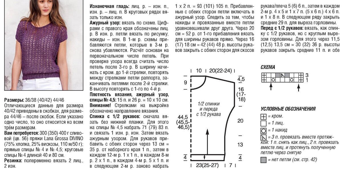 Женские летние кофты спицами со схемами