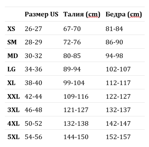 Under armour women's store size chart us