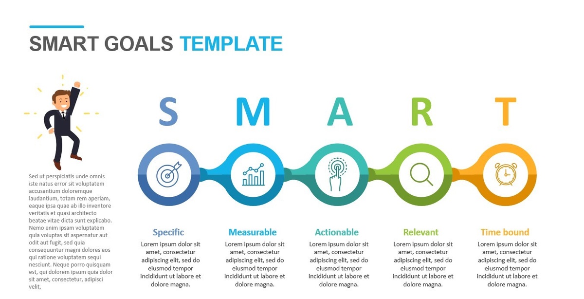 SMART цель: специфический, измеримый, достижимый, подходящий и основанный ограниченный во времени