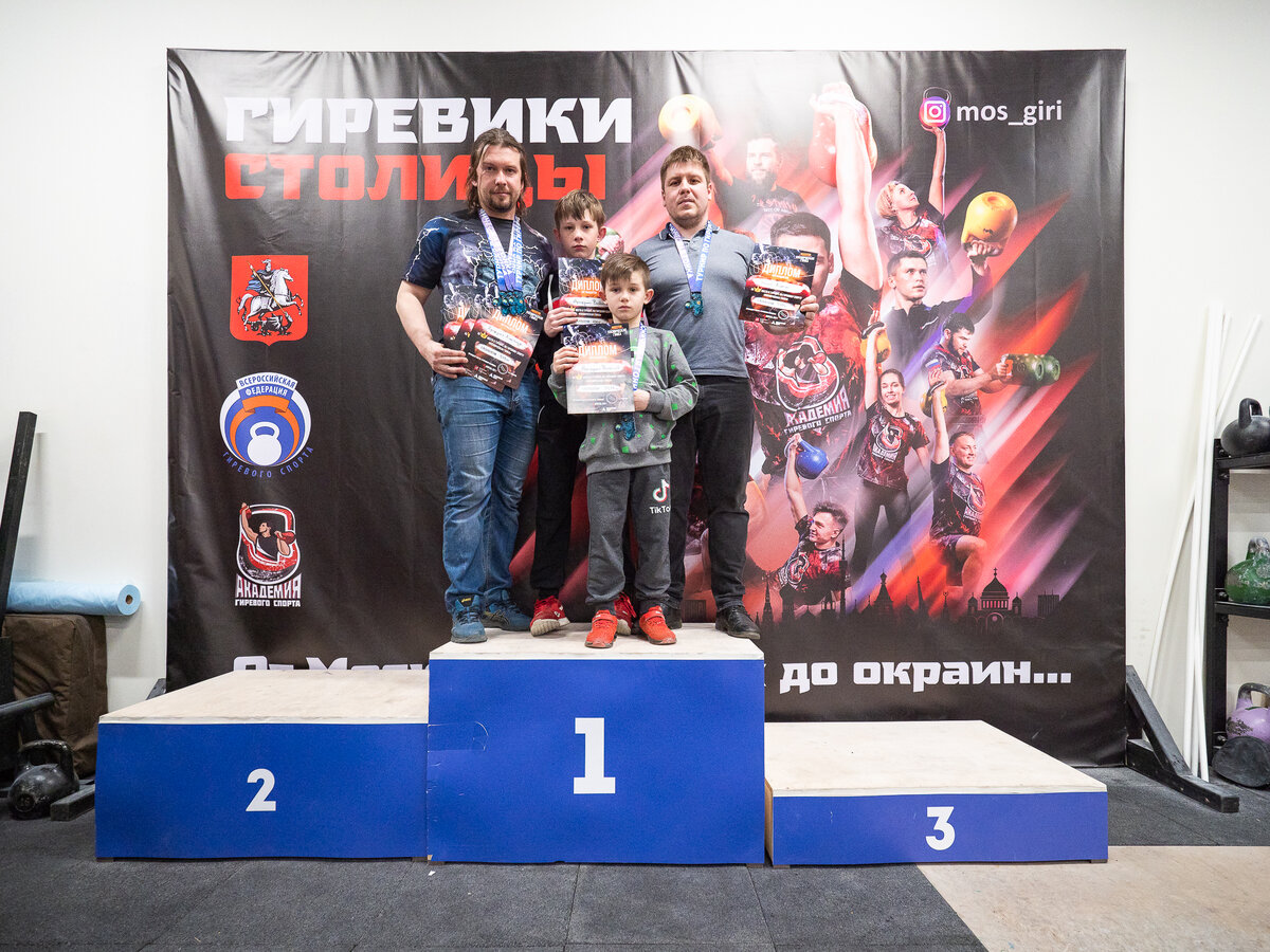 Призеры