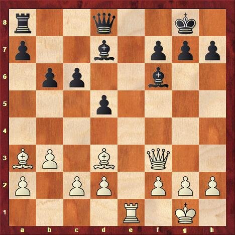 диаграмма 2.