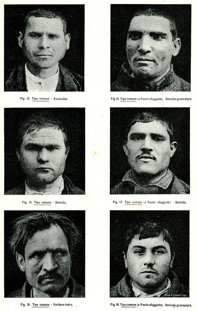 Тип преступника тест. Типы преступников. ломброзо типы преступников. классификация ломброзо. тест ломброзо.