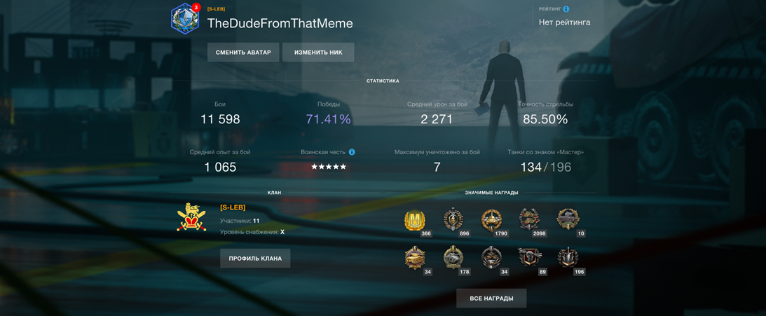 % побед деградирует вместе со мной