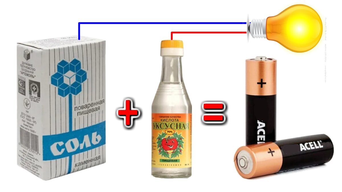 Гальванический элемент из растворов без металлов