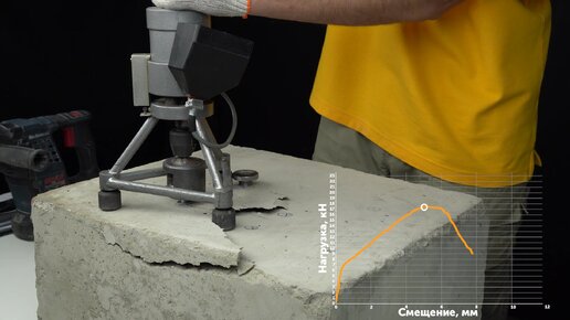 Как правильно рассчитать и установить анкер в бетон? Эксперимент по нагрузке на анкеры при соблюдении и нарушении ограничений