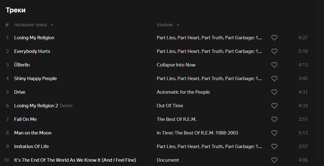 Десятка самых популярных песен R.E.M. по версии Яндекс.Музыка.