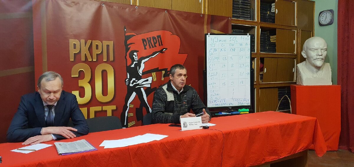 Кубгу рпд