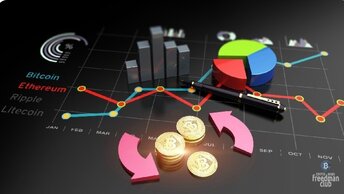 Обзор тестирует 46 000 долларов рынка криптовалют bitcoin