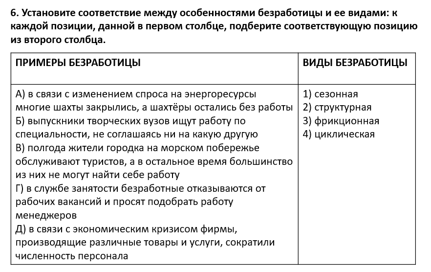 Рисунок 2. Пример типового задания ЕГЭ (см. открытый банк ФИПИ)