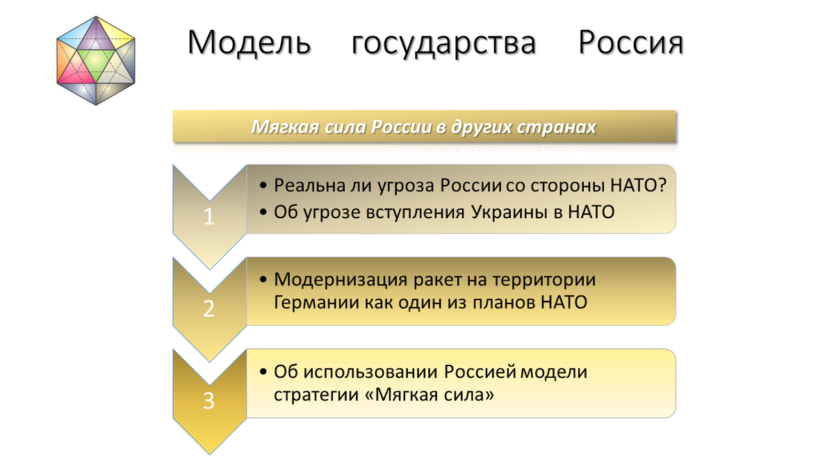Мягкая сила России в других странах. Модель государства Россия.