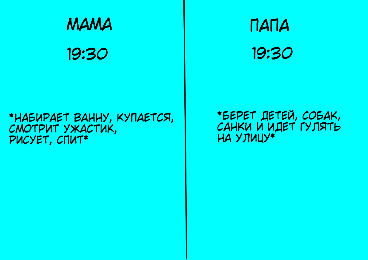 Как проходит обычный выходной у мамы и у папы - 9 жизненных сравнений |  Адекватное родительство | Дзен