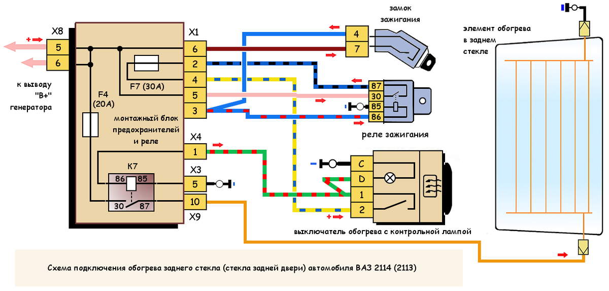 Подключение обогрева заднего стекла. Схема кнопки обогрева заднего стекла ВАЗ 2114. Схема подключения кнопки подогрева стекла ВАЗ 2114. Схема проводки обогрева заднего стекла ВАЗ 2114. Схема подключения обогрева стекла ВАЗ 2114.