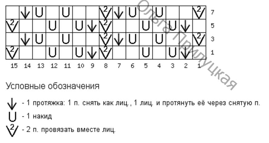 Друзья, всем привет! Сегодня подборка очень красивых узоров спицами к моделям от известных дизайнеров. Схема узора к кардигану от Лора Пьяна.-10