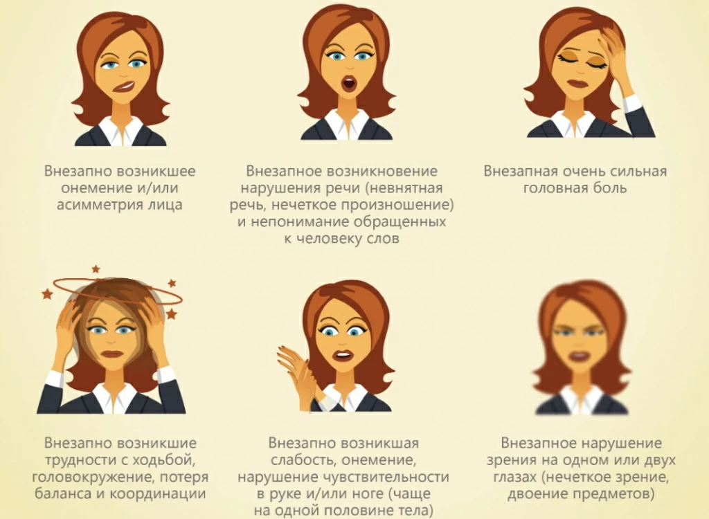 Микроинсульт симптомы первые. Симптомы инсульта у женщин среднего возраста. Мини инсульт симптомы. Начальные симптомы инсульта. Признаки инсульта и микроинсульта у женщин