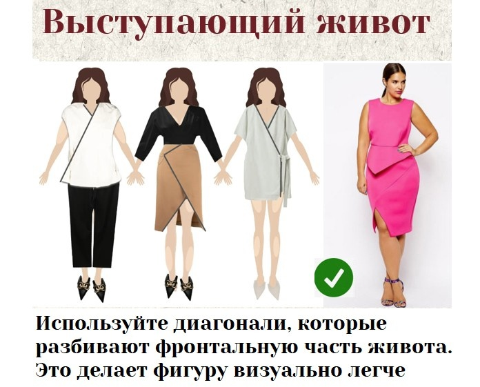 Женский выступающий живот. Выступающий живот. Выступающий живот. Стройный живот. Женский живот.