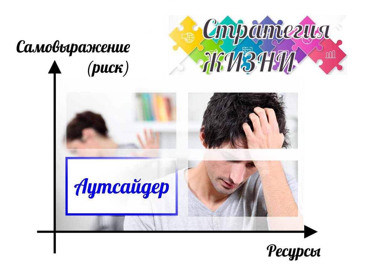 Мало и ресурсов, и — самовыражения
