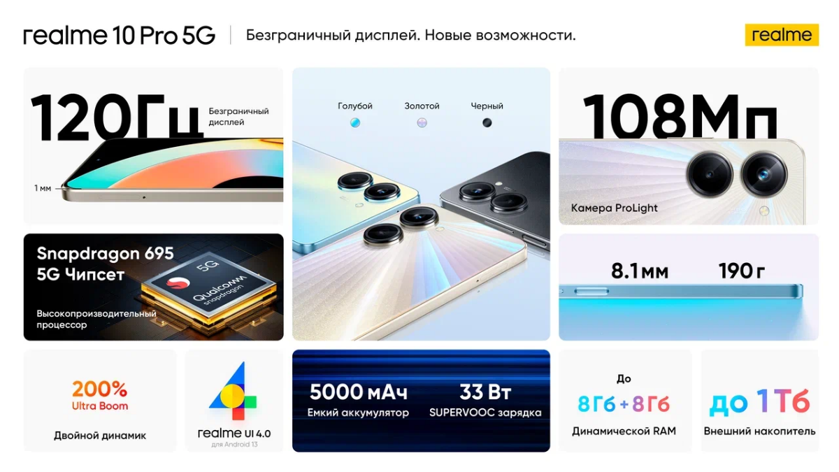 Realme 10 pro plus обзор. Смартфон Amoled. РЕАЛМИ 10. Смартфон Realme. Смартфон Realme 10 Pro.