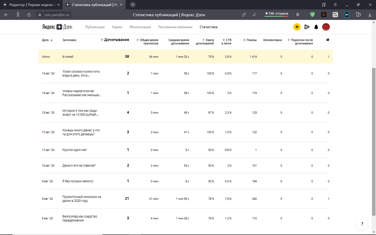 Статистика