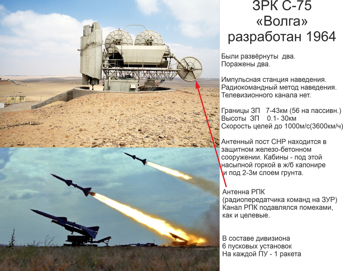 Здесь и далее все коллажи автора.