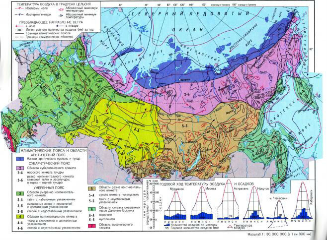 Климатическая карта России