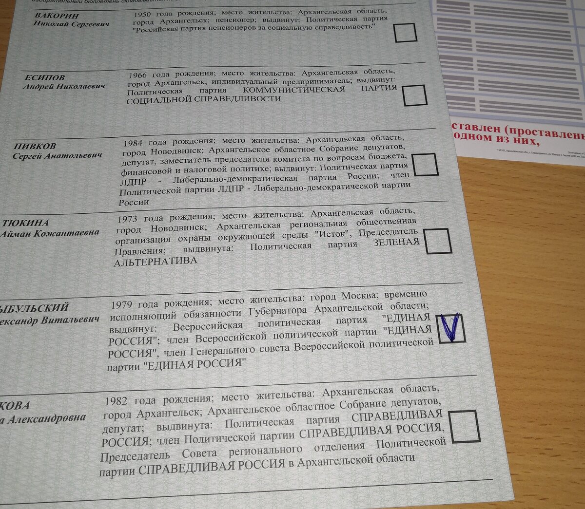 Он нас покорил словно рыцарь на белом коне | Архангелогородка | Дзен