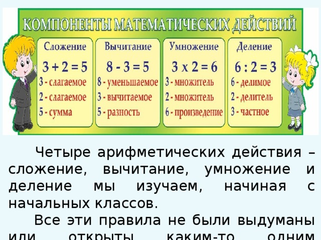 Правила сложения вычитания умножения и деления. Правило умножения и деления. Порядок умножения и деления сложения и вычитания. Компонента сложения и вычитания умножения и деления.