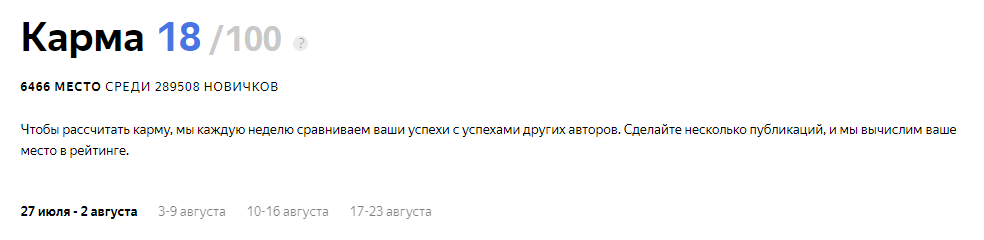 В первую неделю были такие показатели. Скриншот автора.