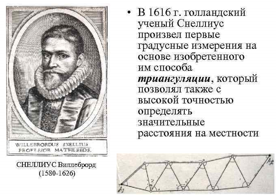 птолемей клавдий древнегреческий ученый. физический смысл закона преломления. закон преломления света. преломление лучей в физике. кто открыл закон отражения света.
