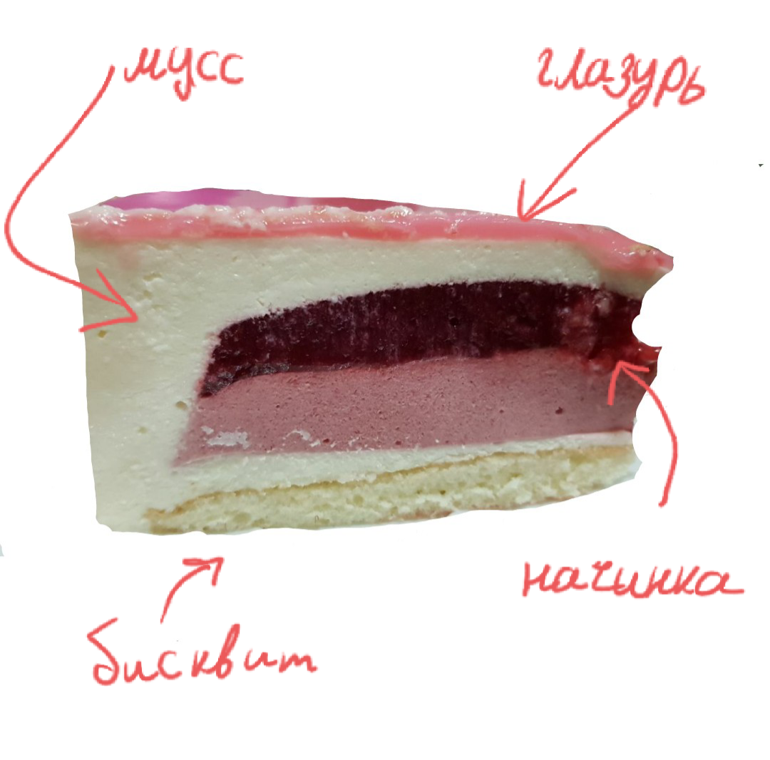 Муссовые пирожные с зеркальной глазурью